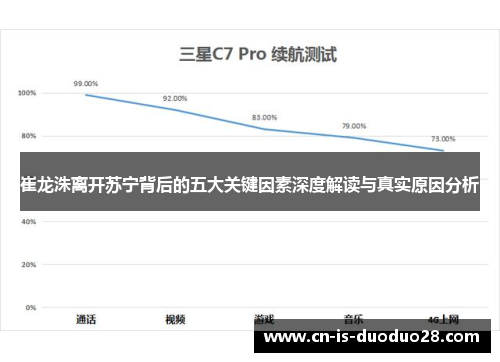 崔龙洙离开苏宁背后的五大关键因素深度解读与真实原因分析