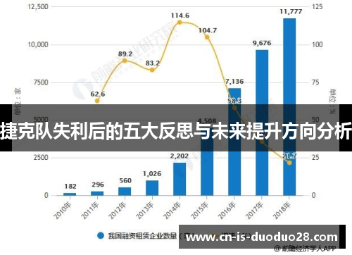 捷克队失利后的五大反思与未来提升方向分析