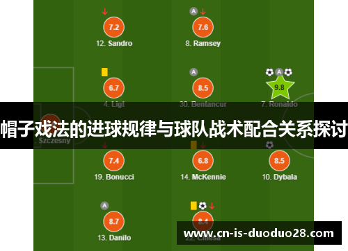 帽子戏法的进球规律与球队战术配合关系探讨