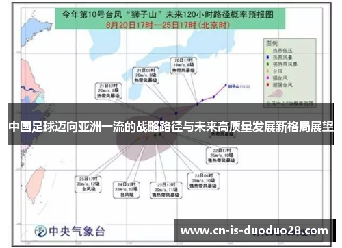 中国足球迈向亚洲一流的战略路径与未来高质量发展新格局展望