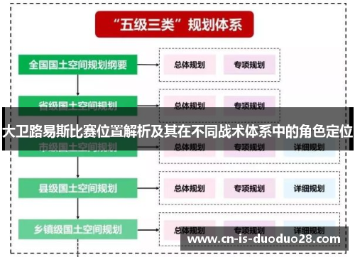 大卫路易斯比赛位置解析及其在不同战术体系中的角色定位