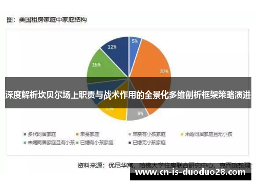 深度解析坎贝尔场上职责与战术作用的全景化多维剖析框架策略演进