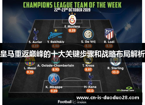 皇马重返巅峰的十大关键步骤和战略布局解析