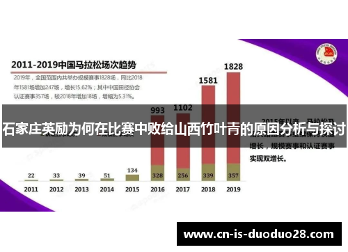 石家庄英励为何在比赛中败给山西竹叶青的原因分析与探讨