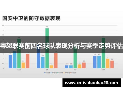 粤超联赛前四名球队表现分析与赛季走势评估