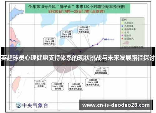 英超球员心理健康支持体系的现状挑战与未来发展路径探讨