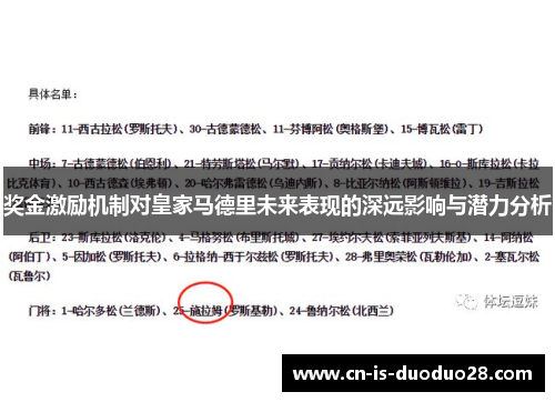 奖金激励机制对皇家马德里未来表现的深远影响与潜力分析