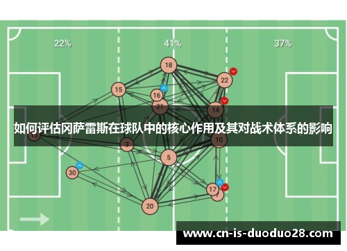 如何评估冈萨雷斯在球队中的核心作用及其对战术体系的影响