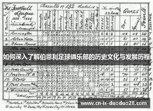 如何深入了解伯恩利足球俱乐部的历史文化与发展历程
