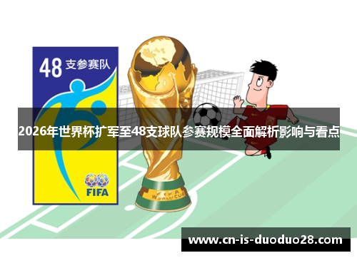2026年世界杯扩军至48支球队参赛规模全面解析影响与看点 2026年世界杯扩军至48支球队参赛规模全面解析影响与看点