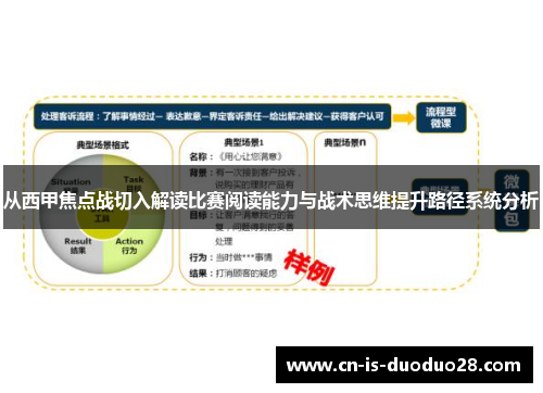 从西甲焦点战切入解读比赛阅读能力与战术思维提升路径系统分析