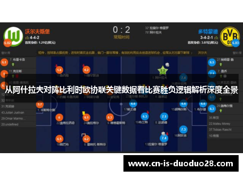 从阿什拉夫对阵比利时欧协联关键数据看比赛胜负逻辑解析深度全景