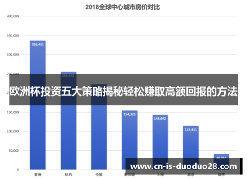 欧洲杯投资五大策略揭秘轻松赚取高额回报的方法