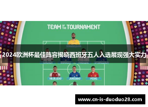 2024欧洲杯最佳阵容揭晓西班牙五人入选展现强大实力 2024欧洲杯最佳阵容揭晓西班牙五人入选展现强大实力