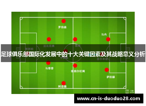 足球俱乐部国际化发展中的十大关键因素及其战略意义分析